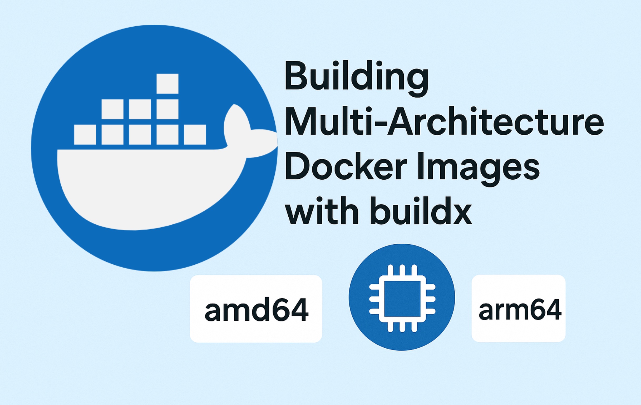 Building Multi-Architecture Docker Images