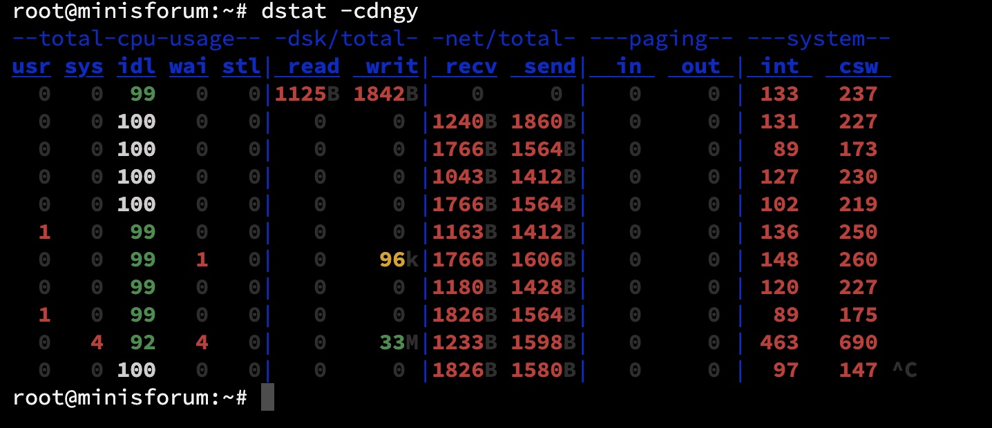 cmd