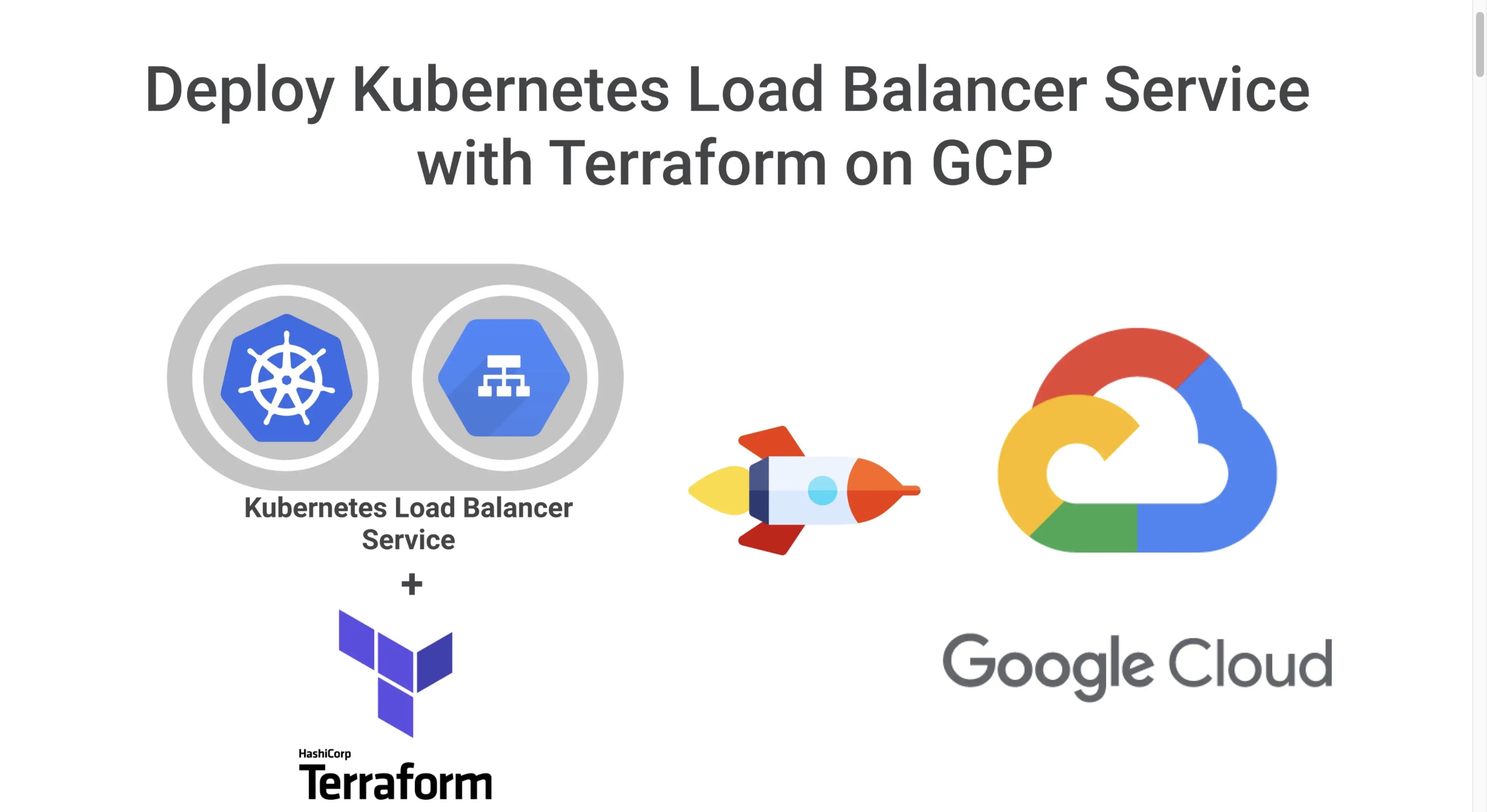 Deploy Kubernetes Load Balancer Service with Terraform in Google Cloud