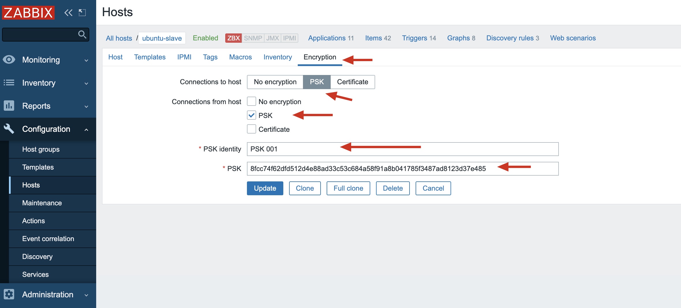 zabbix