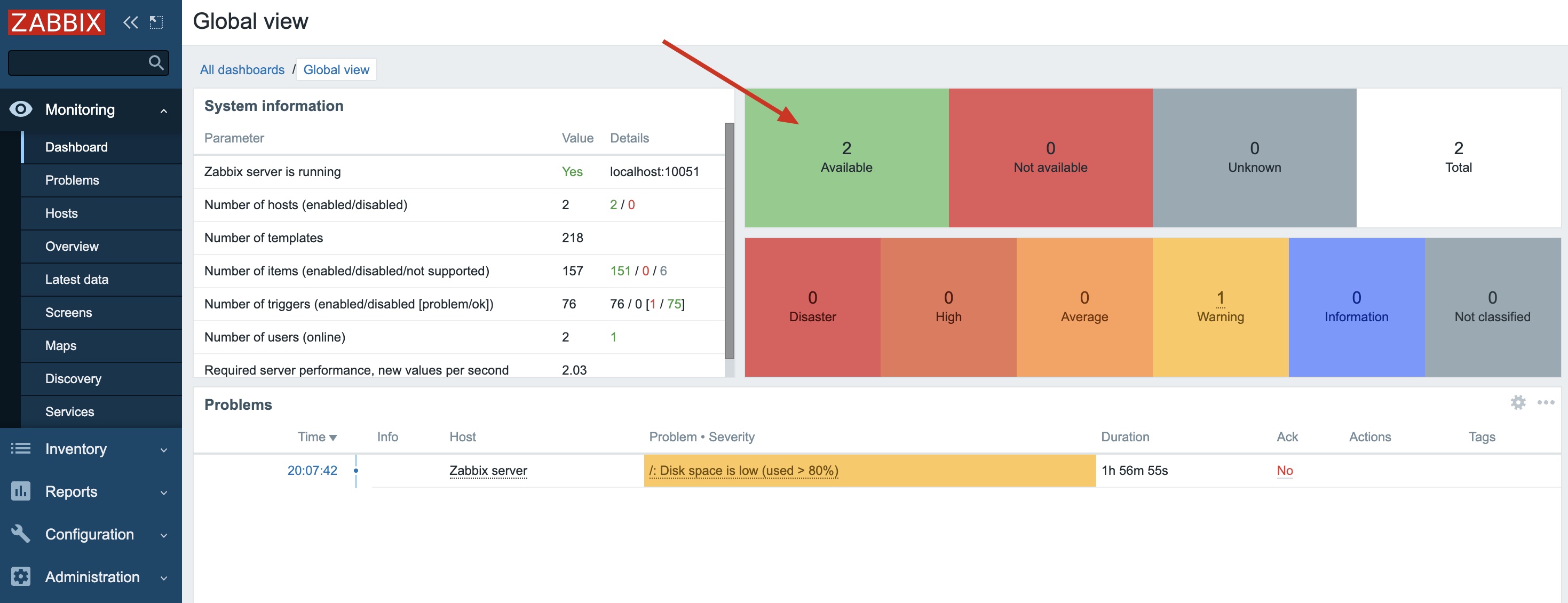 zabbix